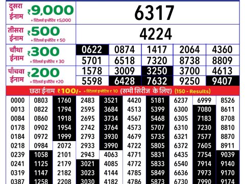 Rajshree Lottery Result Today