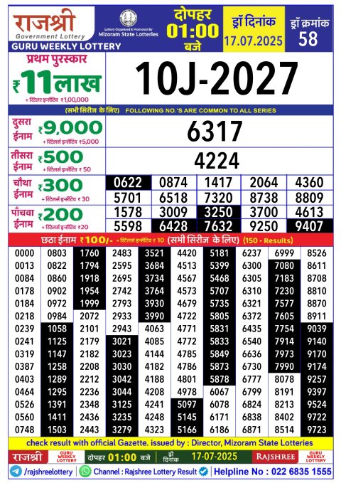 Rajshree Lottery Result Today