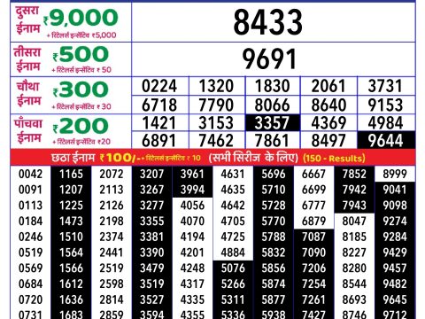 Rajshree Lottery Result Today