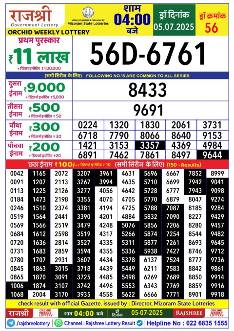 Rajshree Lottery Result Today