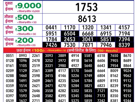 Rajshree Lottery Result Today