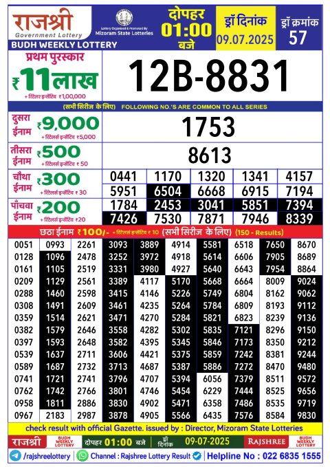 Rajshree Lottery Result Today