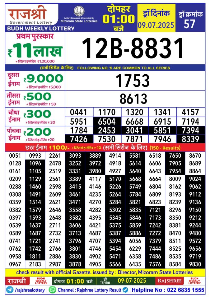 Rajshree Lottery Result Today