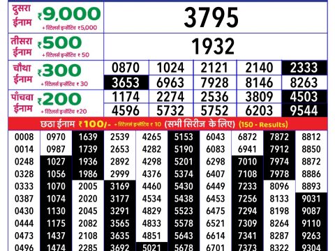 Rajshree Lottery Result Today