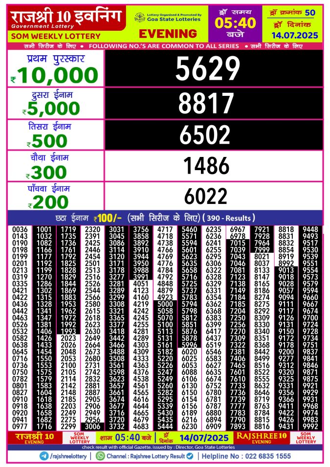 Rajshree Lottery Result Today