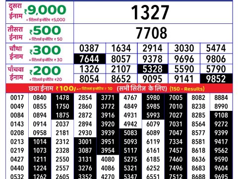 Rajshree Lottery Result Today
