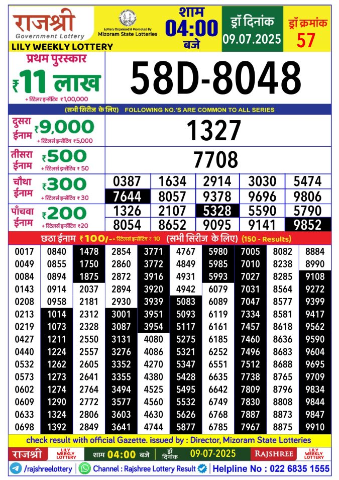 Rajshree Lottery Result Today