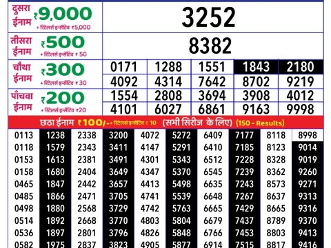 Rajshree Lottery Result Today