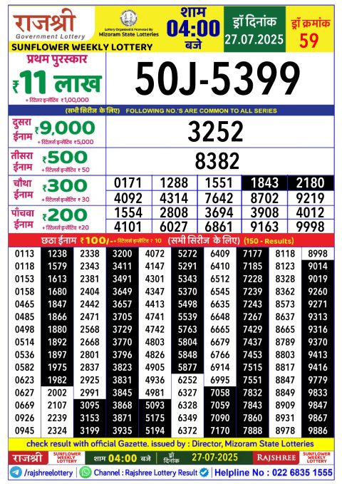 Rajshree Lottery Result Today