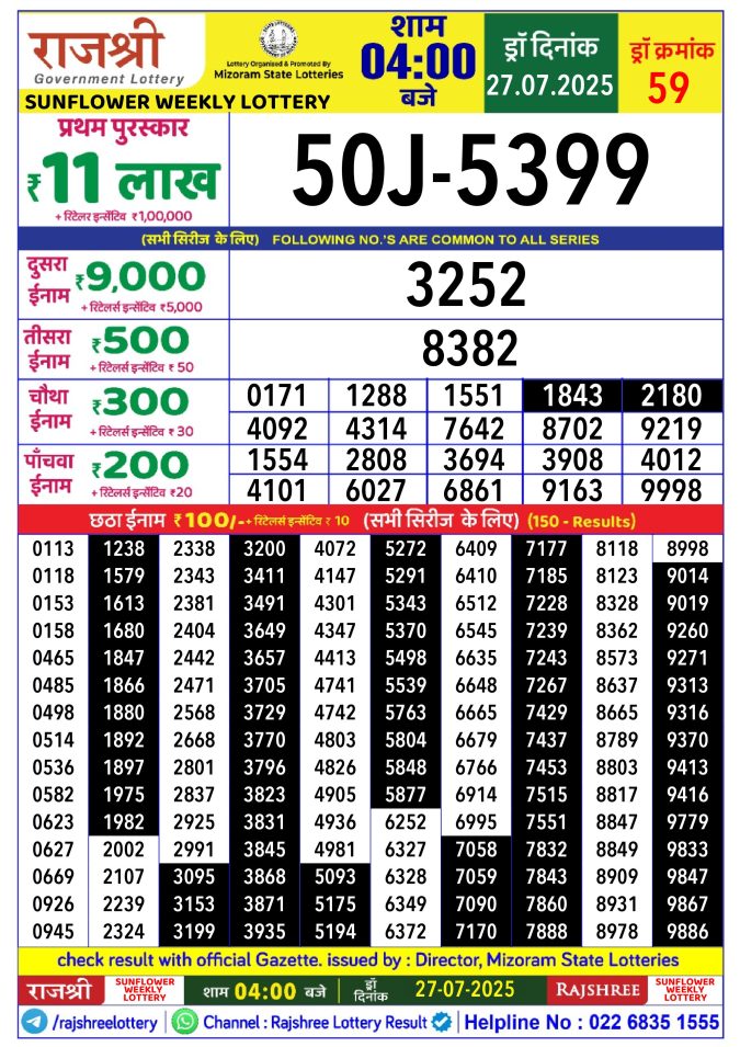 Rajshree Lottery Result Today