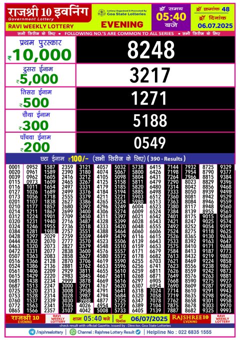Rajshree Lottery Result Today
