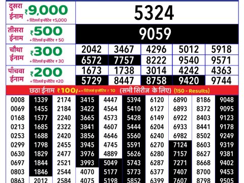 Rajshree Lottery Result Today