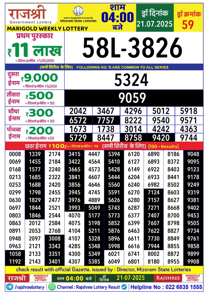 Rajshree Lottery Result Today