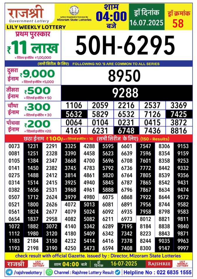 Rajshree Lottery Result Today