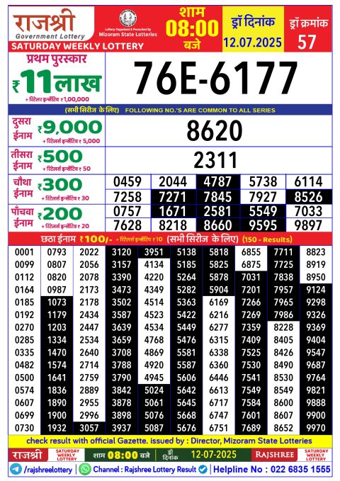 Rajshree Lottery Result Today