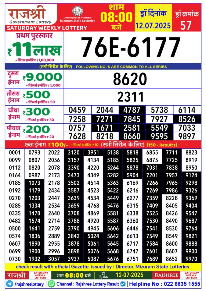 Rajshree Lottery Result Today