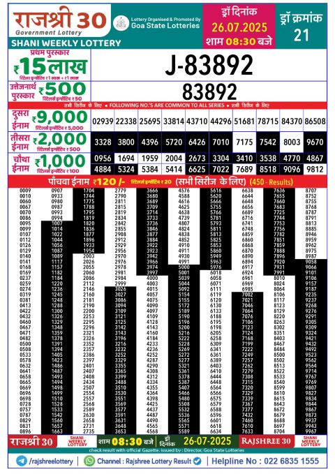 Rajshree Lottery Result Today