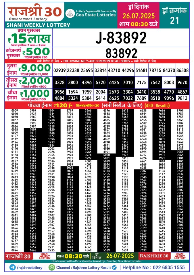 Rajshree Lottery Result Today