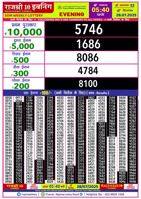 Rajshree Lottery Result Today