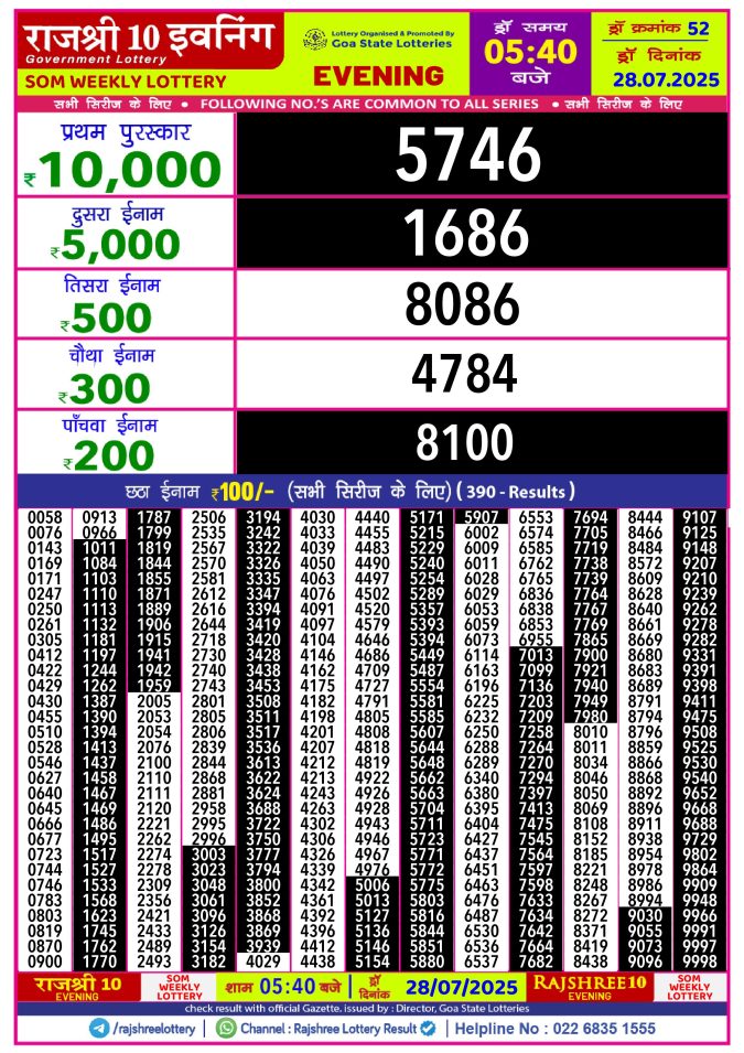 Rajshree Lottery Result Today