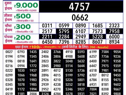 Rajshree Lottery Result Today