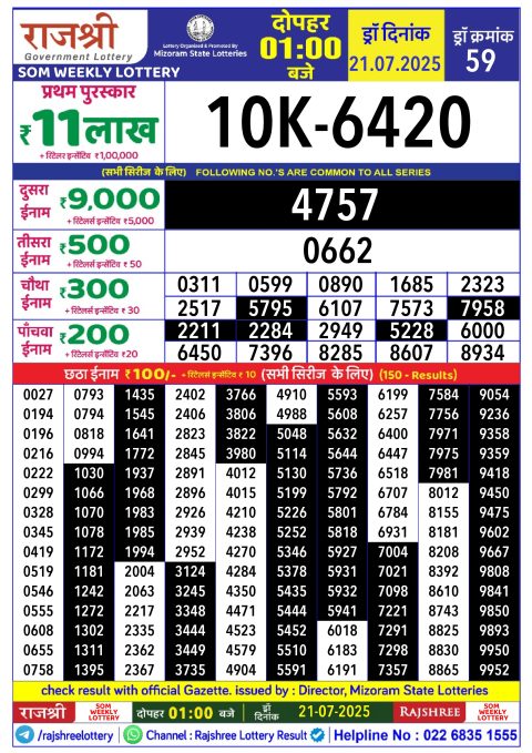 Rajshree Lottery Result Today