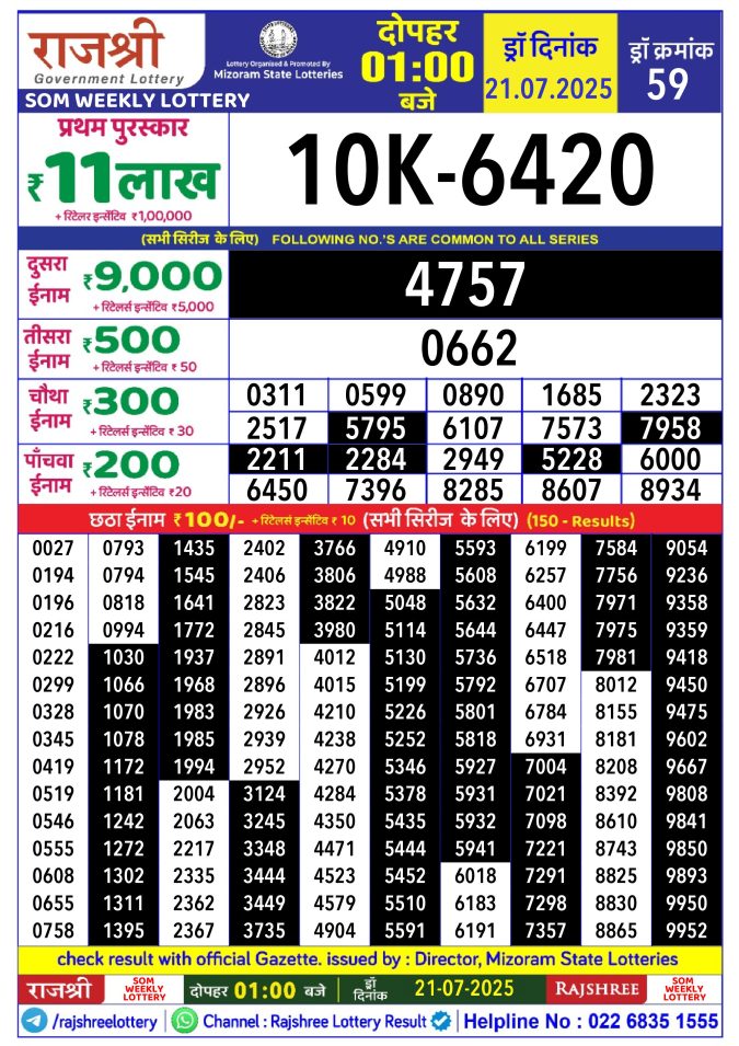 Rajshree Lottery Result Today