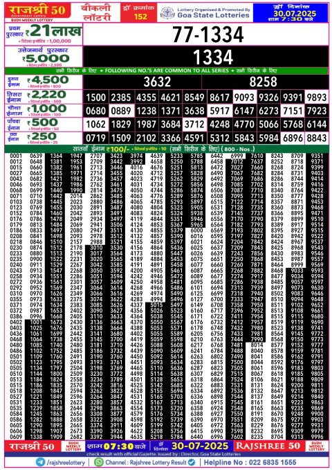 Rajshree Lottery Result Today