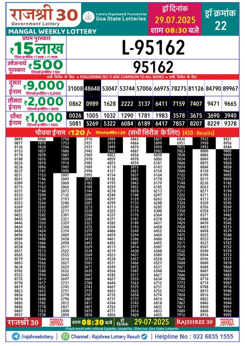 Rajshree Lottery Result Today