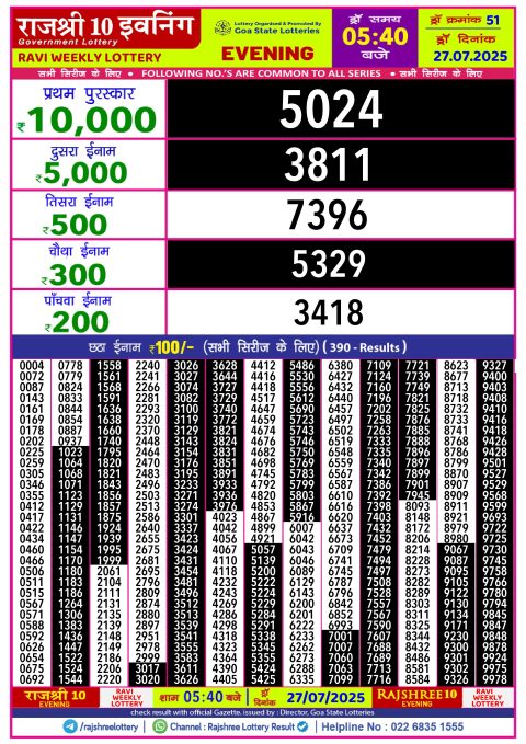 Rajshree Lottery Result Today