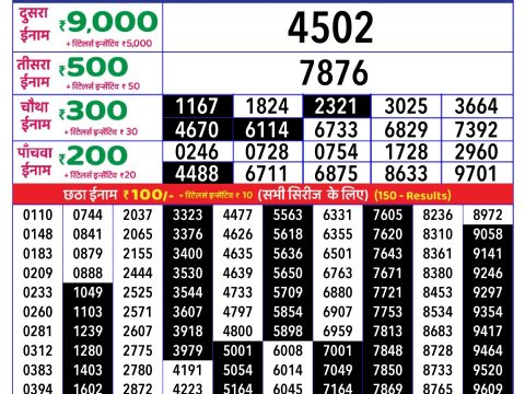 Rajshree Lottery Result Today