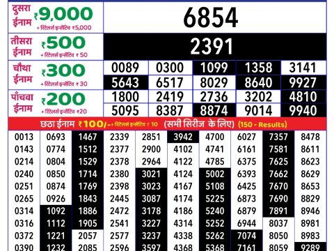 Rajshree Lottery Result Today