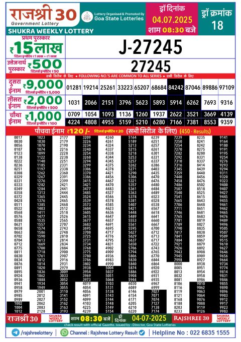 Rajshree Lottery Result Today