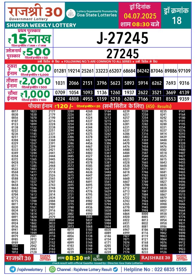 Rajshree Lottery Result Today