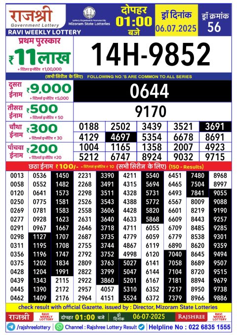 Rajshree Lottery Result Today