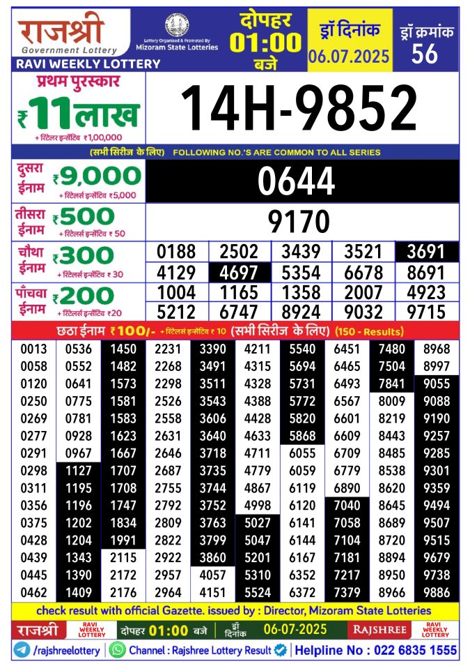 Rajshree Lottery Result Today
