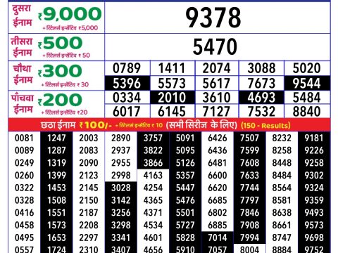 Rajshree Lottery Result Today