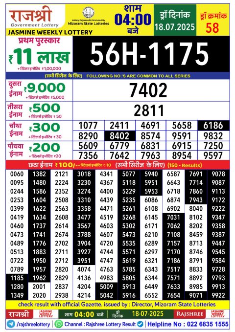 Rajshree Lottery Result Today