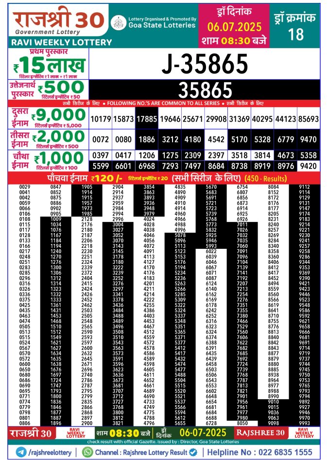 Rajshree Lottery Result Today