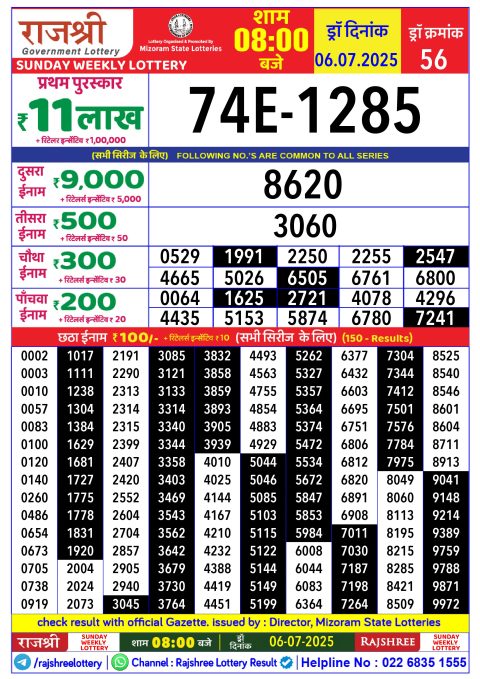 Rajshree Lottery Result Today