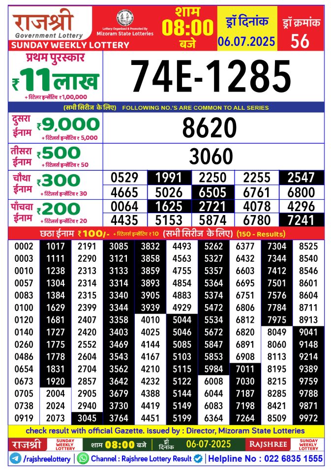 Rajshree Lottery Result Today