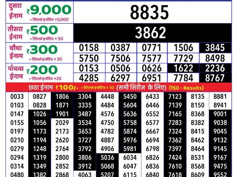 Rajshree Lottery Result Today
