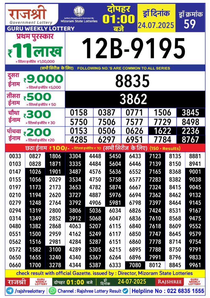 Rajshree Lottery Result Today