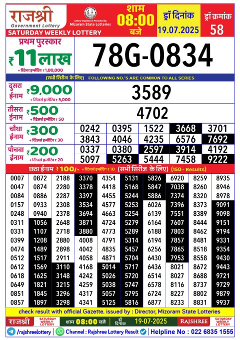 Rajshree Lottery Result Today