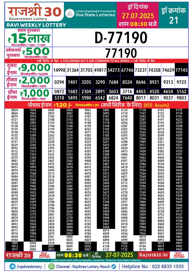 Rajshree Lottery Result Today
