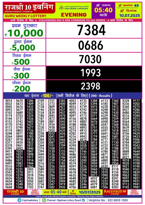 Rajshree Lottery Result Today