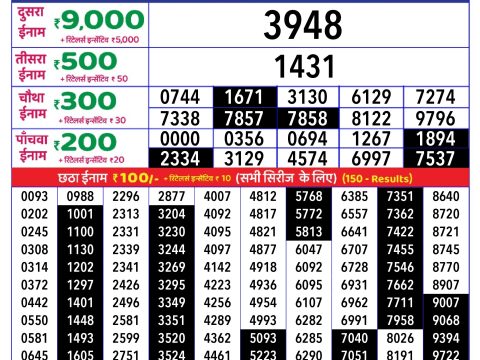 Rajshree Lottery Result Today