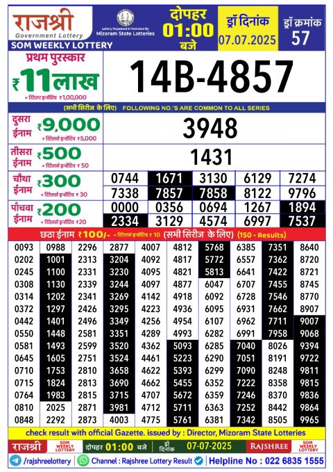 Rajshree Lottery Result Today