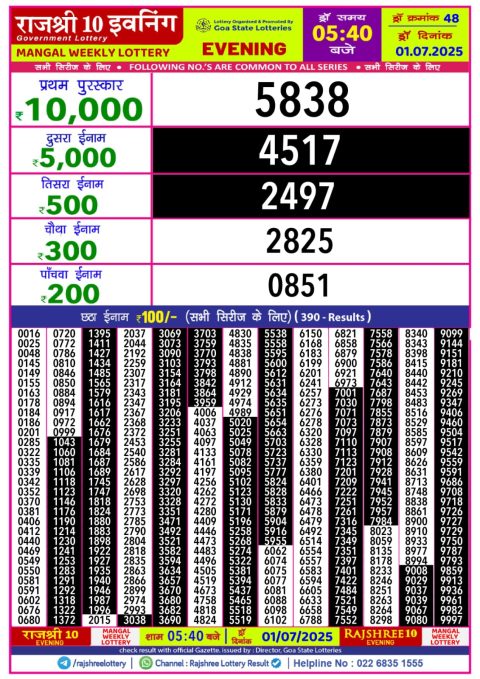 Rajshree Lottery Result Today