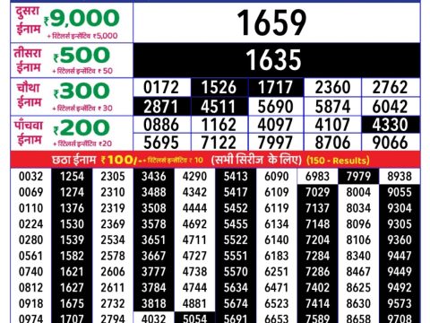 Rajshree Lottery Result Today